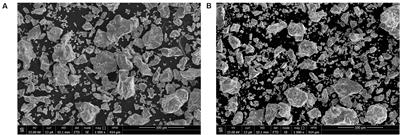 Microstructure and Properties of Ti80 Alloy Fabricated by Hydrogen-Assisted Blended Elemental Powder Metallurgy